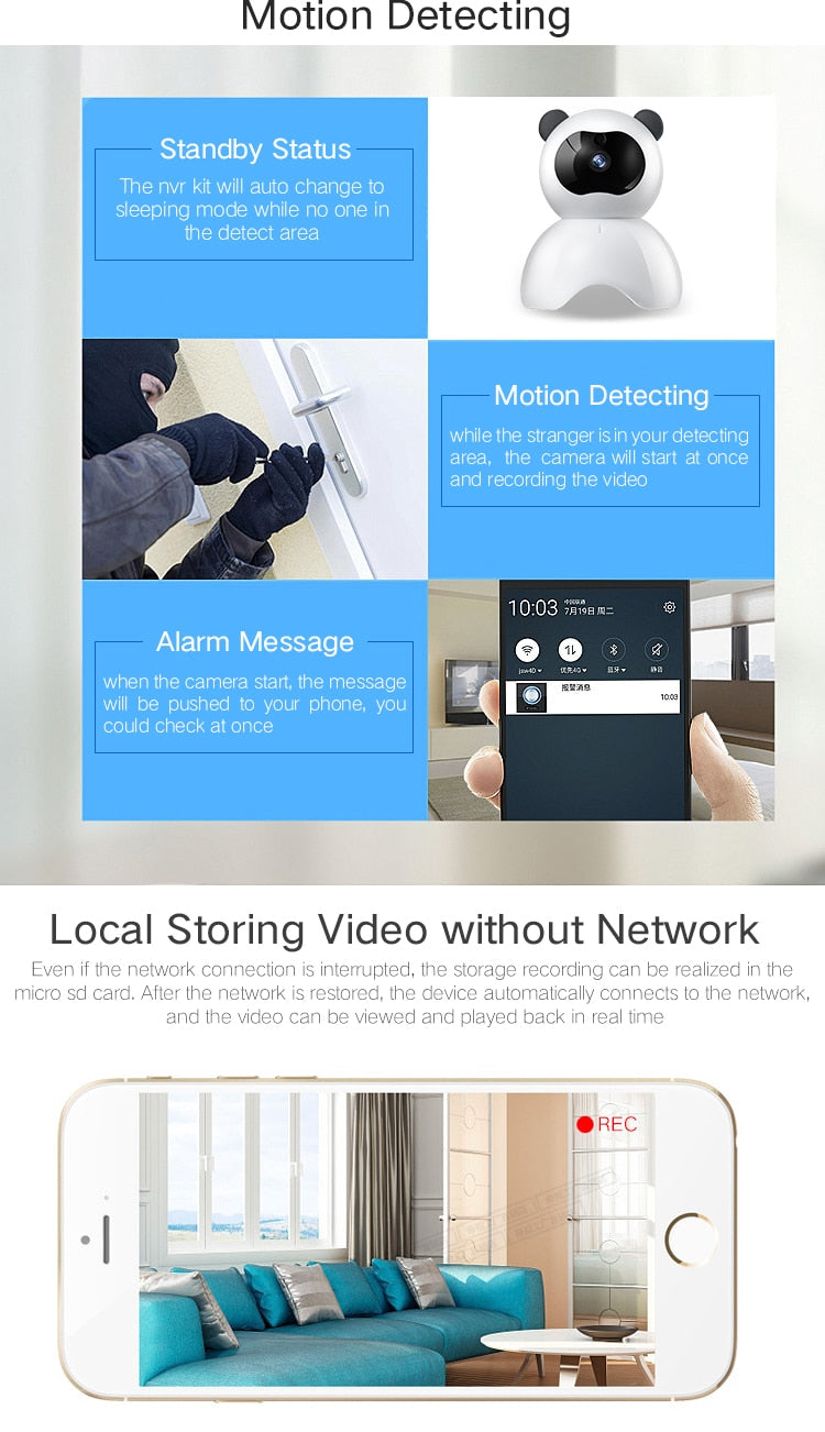 Care Home Security Camera System