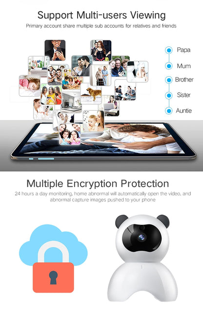 Care Home Security Camera System