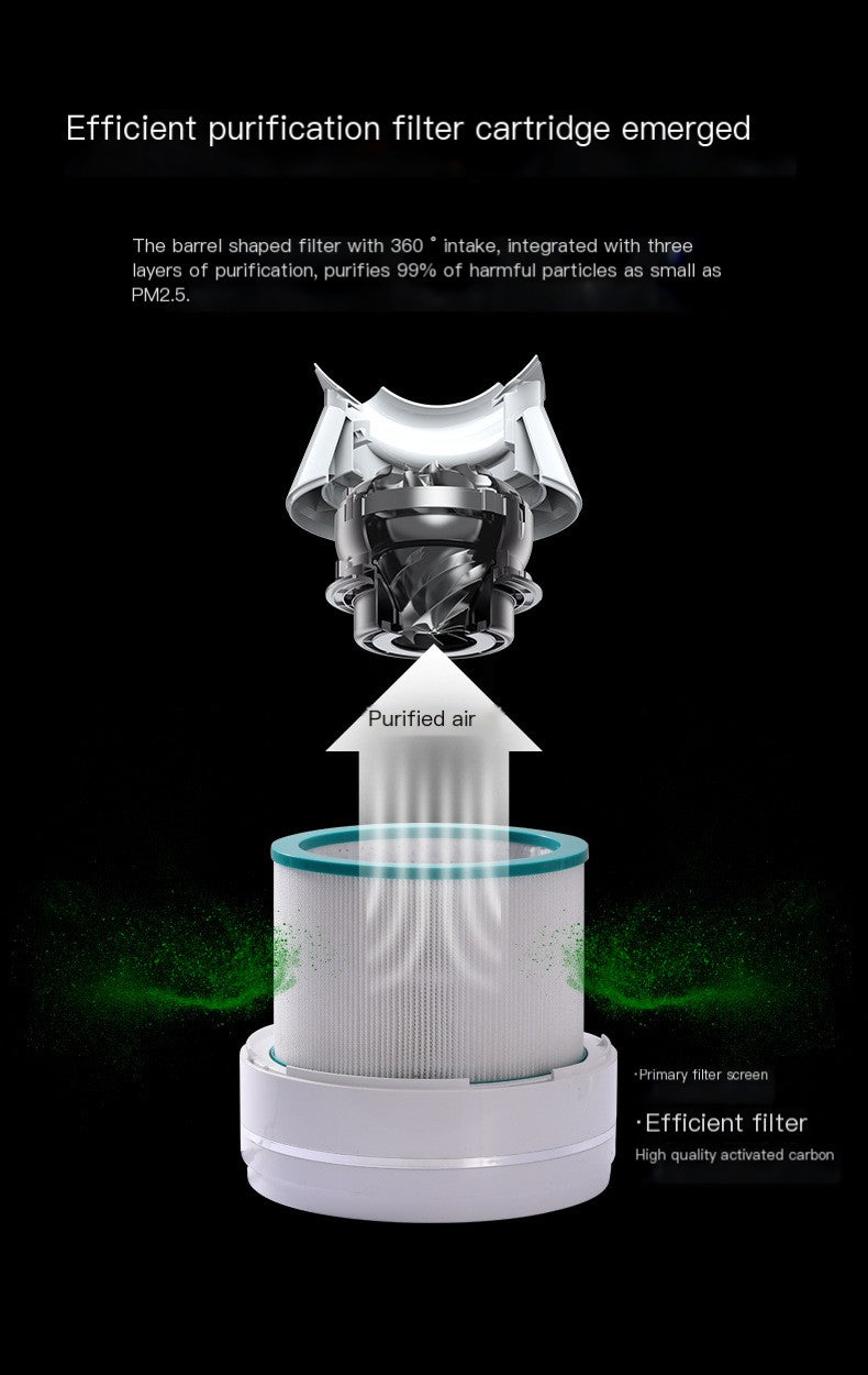 Leafless Fan and Heater with Air Purification Function