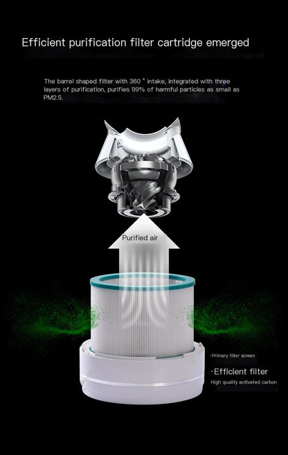 Leafless Fan and Heater with Air Purification Function