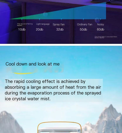 New 3-Hole USB Mist Fan with Night Light (Mini)
