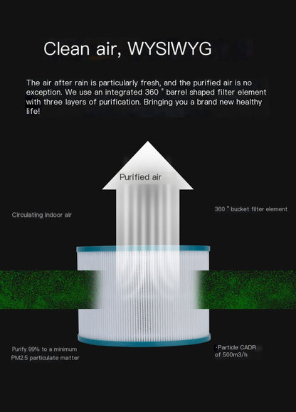 Leafless Fan and Heater with Air Purification Function
