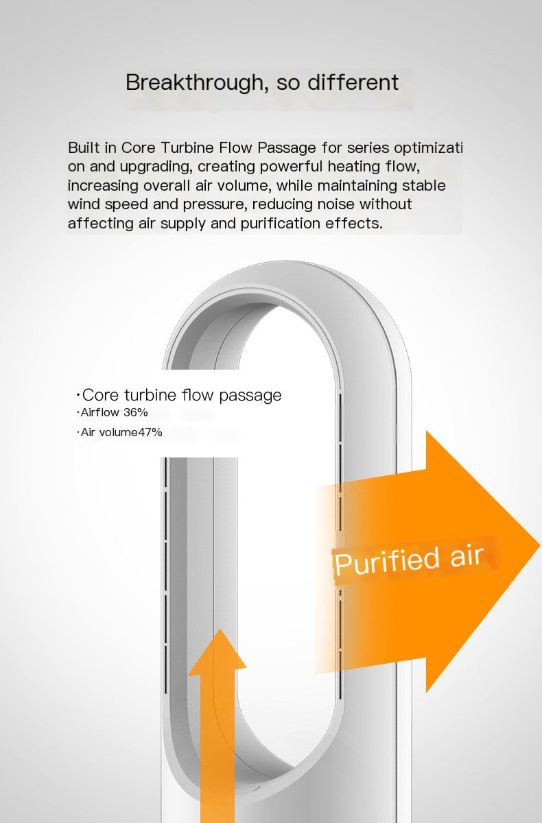 Leafless Fan and Heater with Air Purification Function
